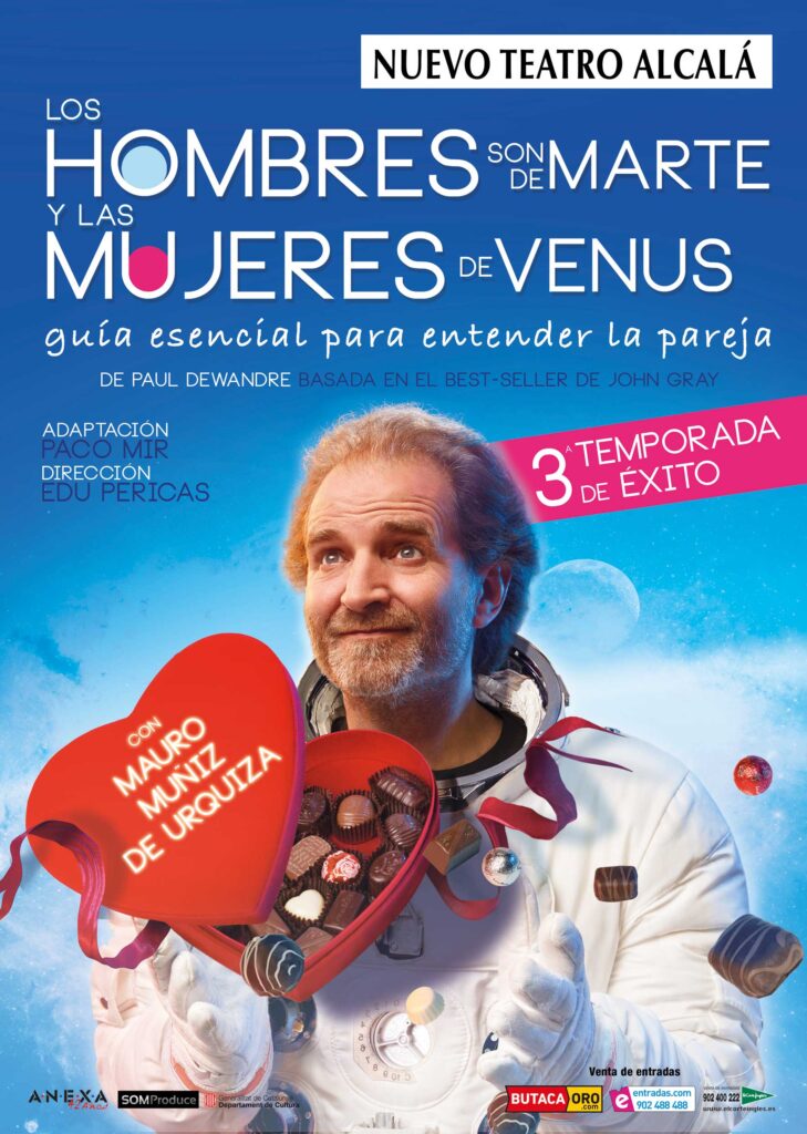 los hombres son de marte